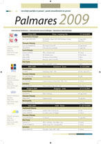 palmares 2009
